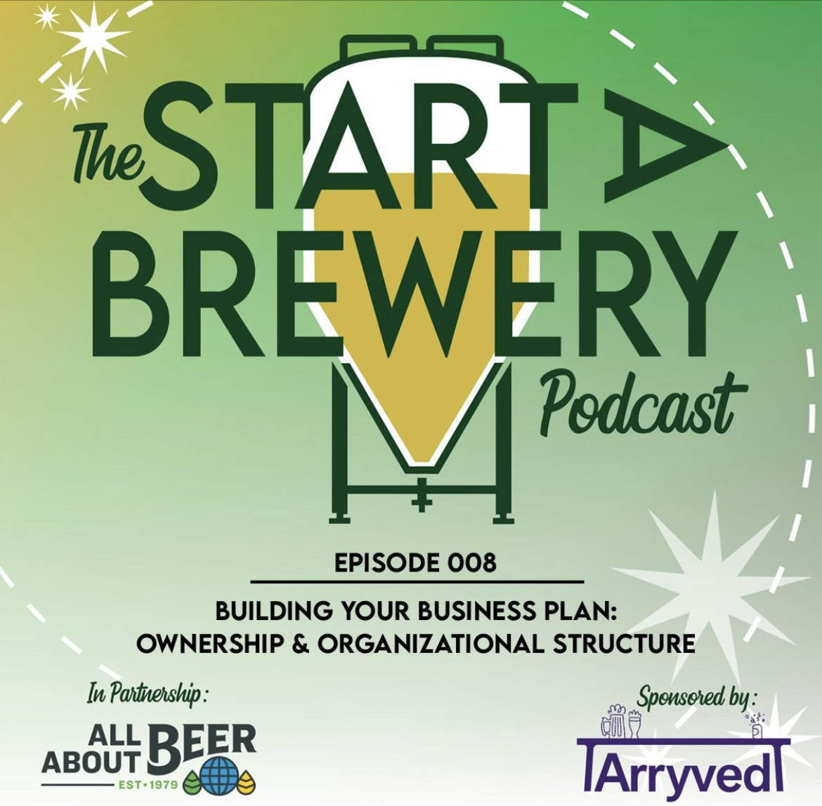 Your Business Plan: Ownership & Organizational Structure, The Start a Brewery Podcast, 4.10.23